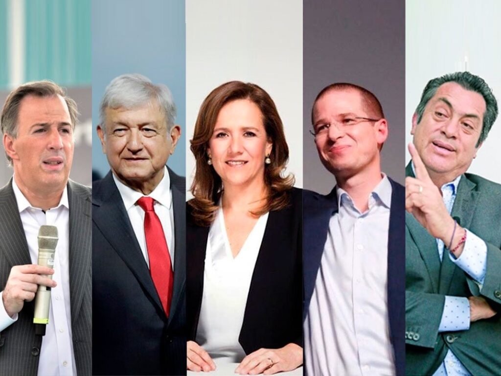 Elecciones de Mexico 2018.