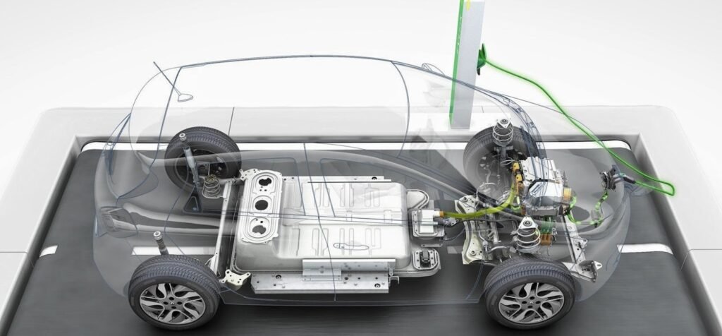 Paradigma del Eléctrico.