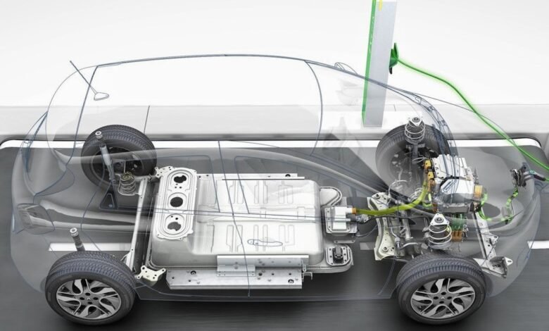 Paradigma del Eléctrico.