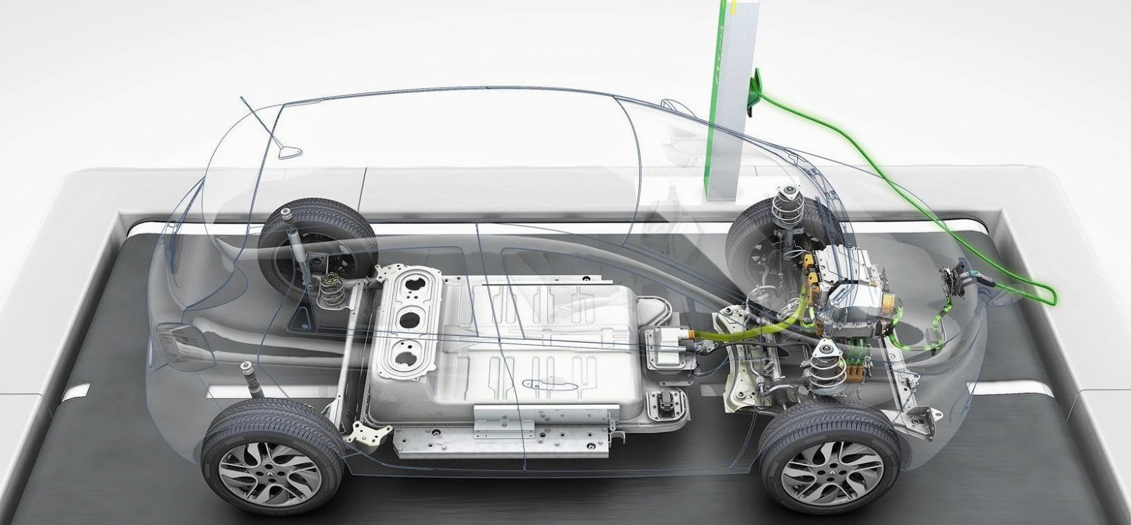 Paradigma del Eléctrico.