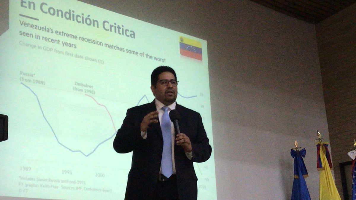 Terrorismo Venezolano.