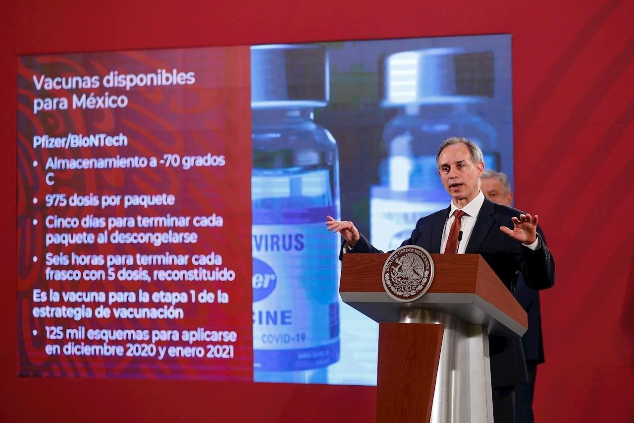 Vacunación Mexicana.