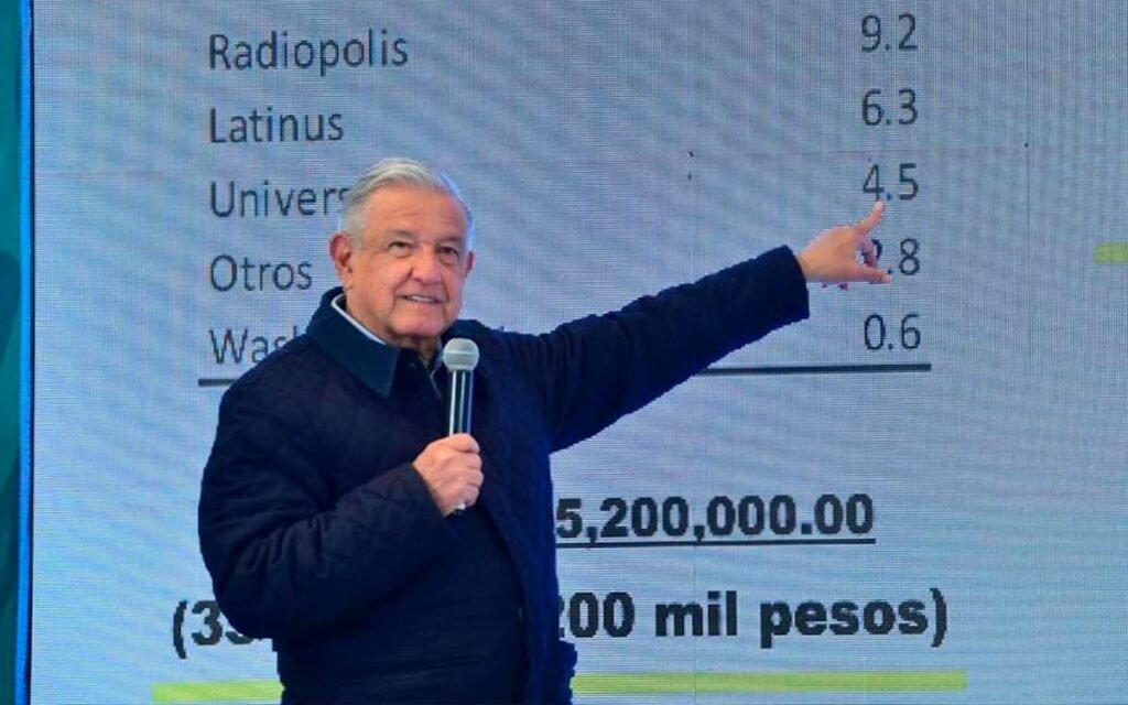 Un AMLO Virtual.