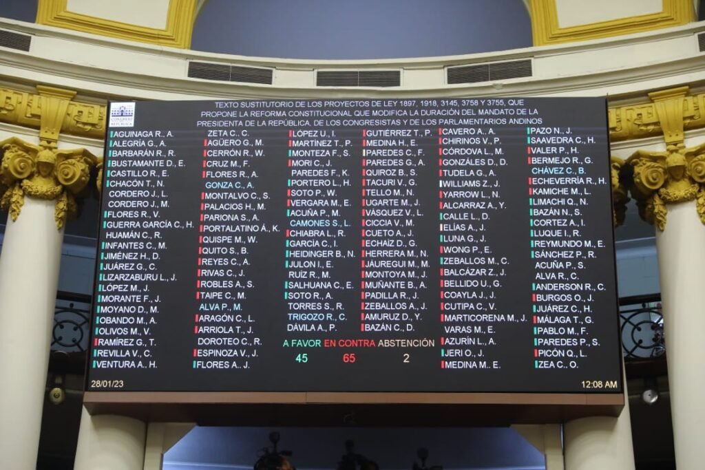 Congreso dice no a Dina.