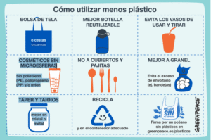 ¿Hay qué temerle al BPA?