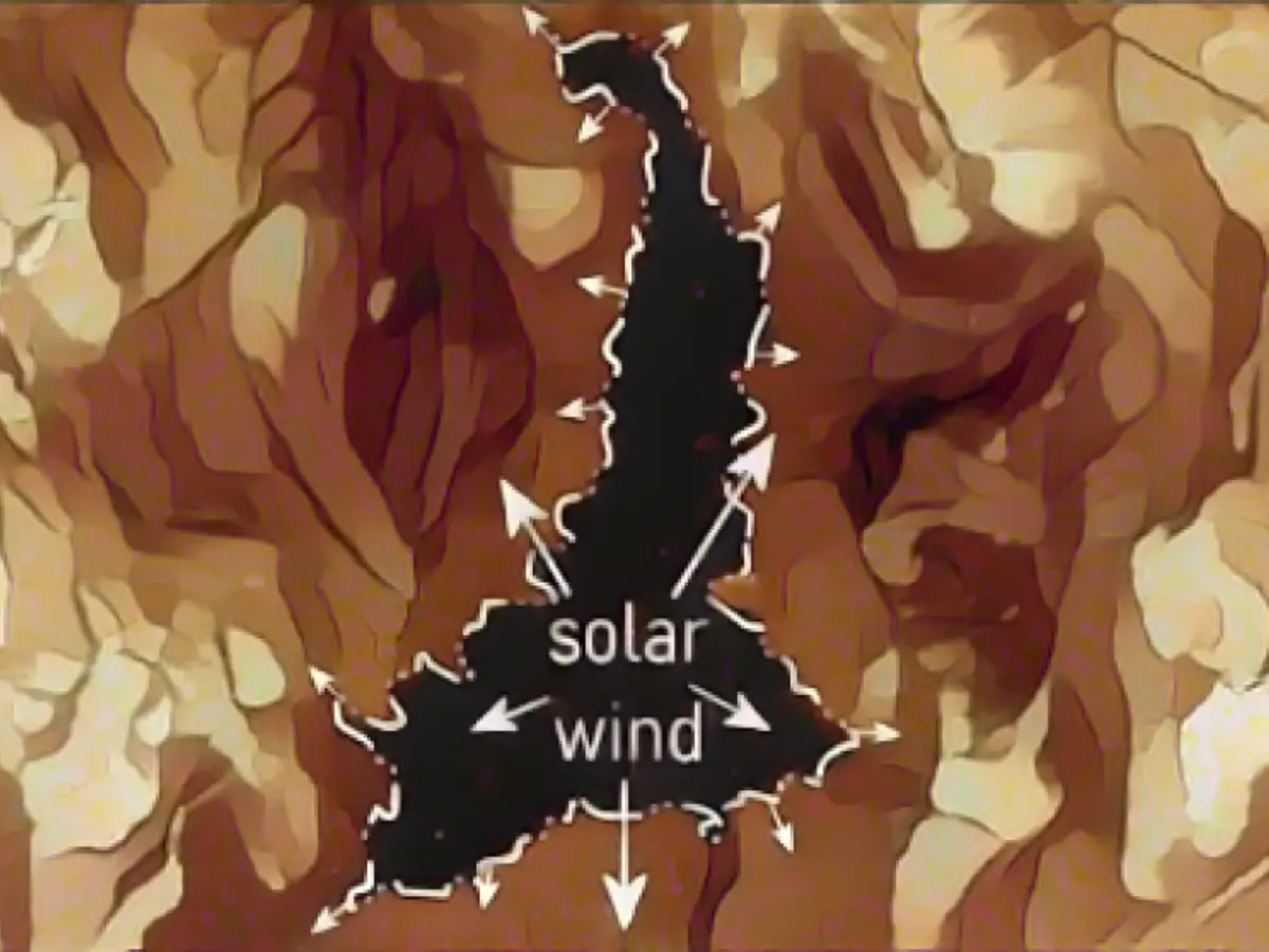 Agujero solar supermasivo lanza viento a la Tierra.