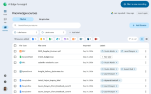 Google lanza Foresight: app de notas sin internet y gratuita